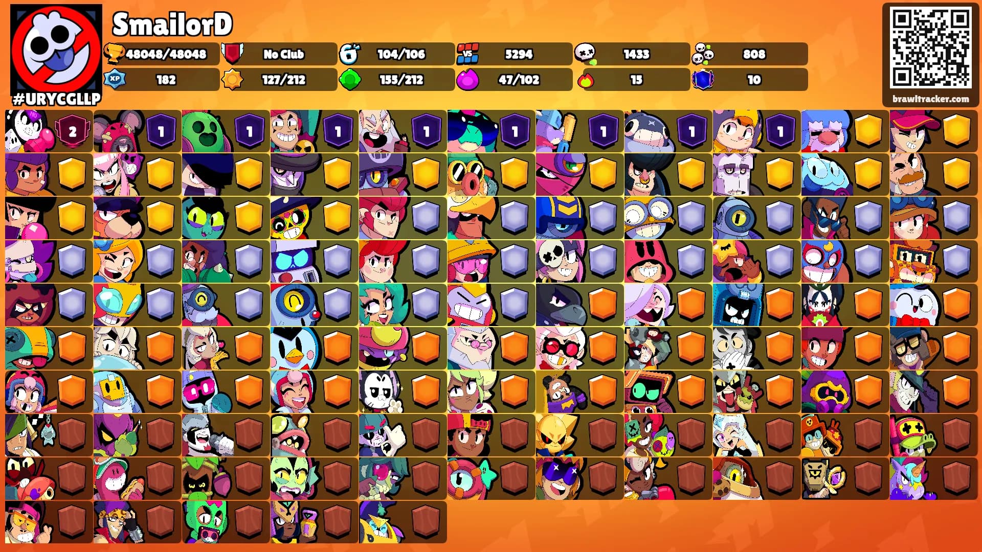 SmailorD's Ranks