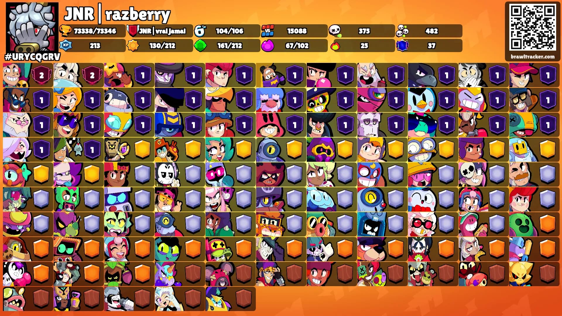 JNR|razberry's Ranks