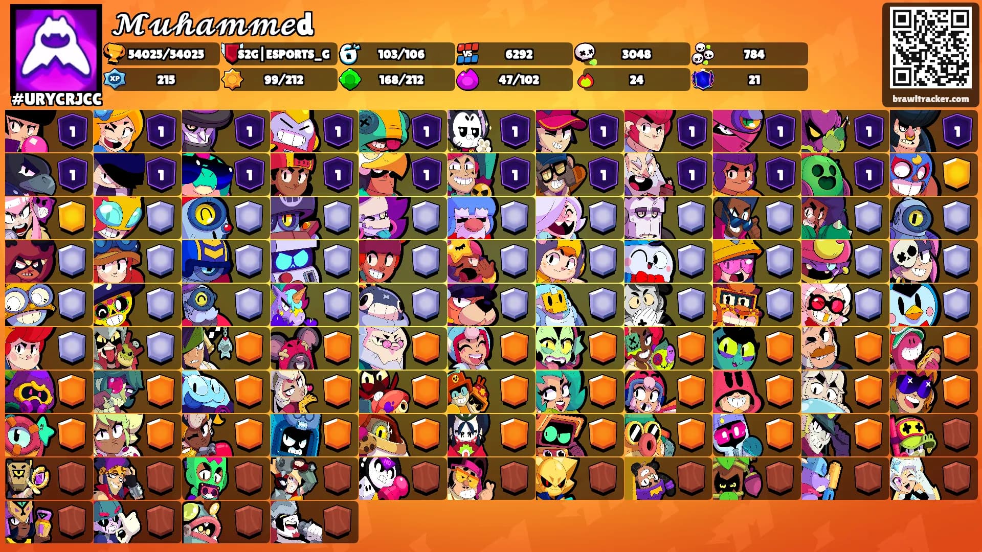 𝓜𝓾𝓱𝓪𝓶𝓶𝓮d's Ranks