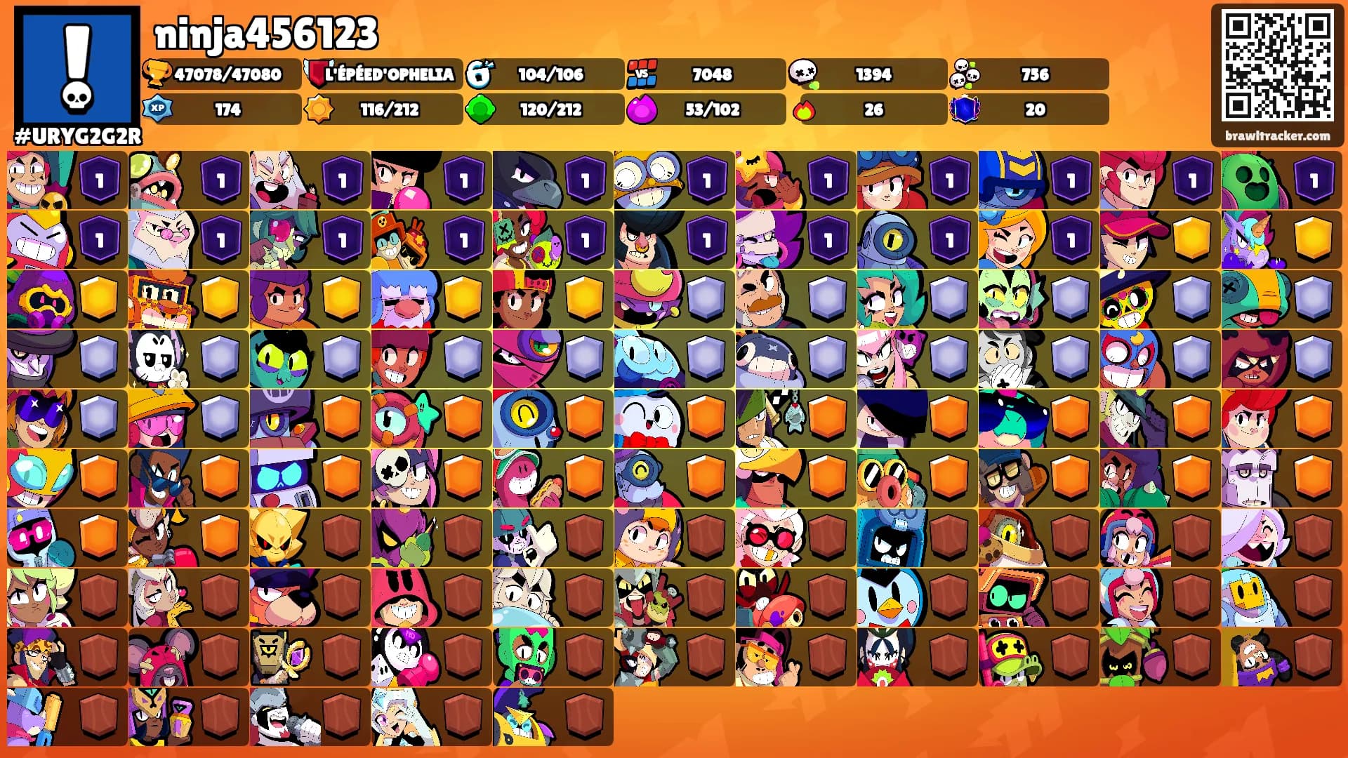 ninja456123's Ranks