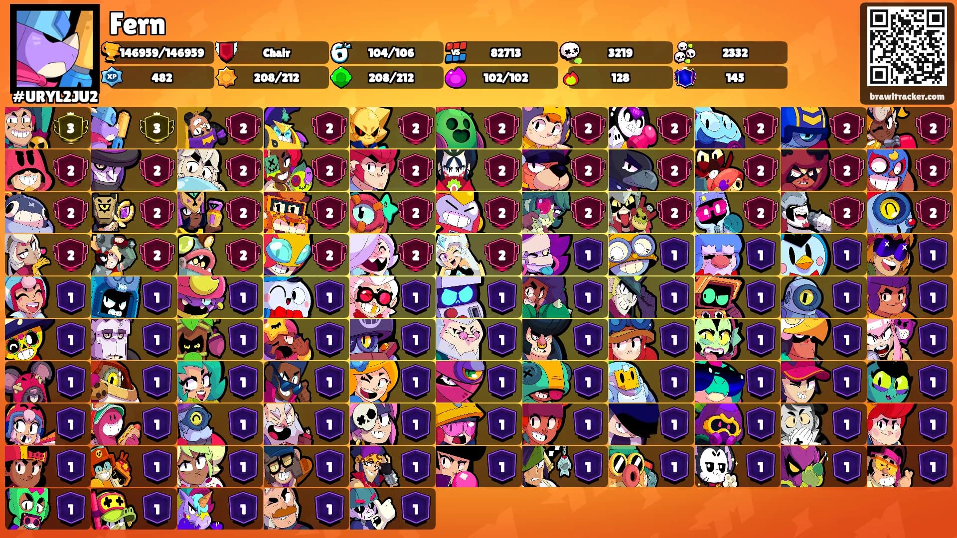 Fern's Ranks