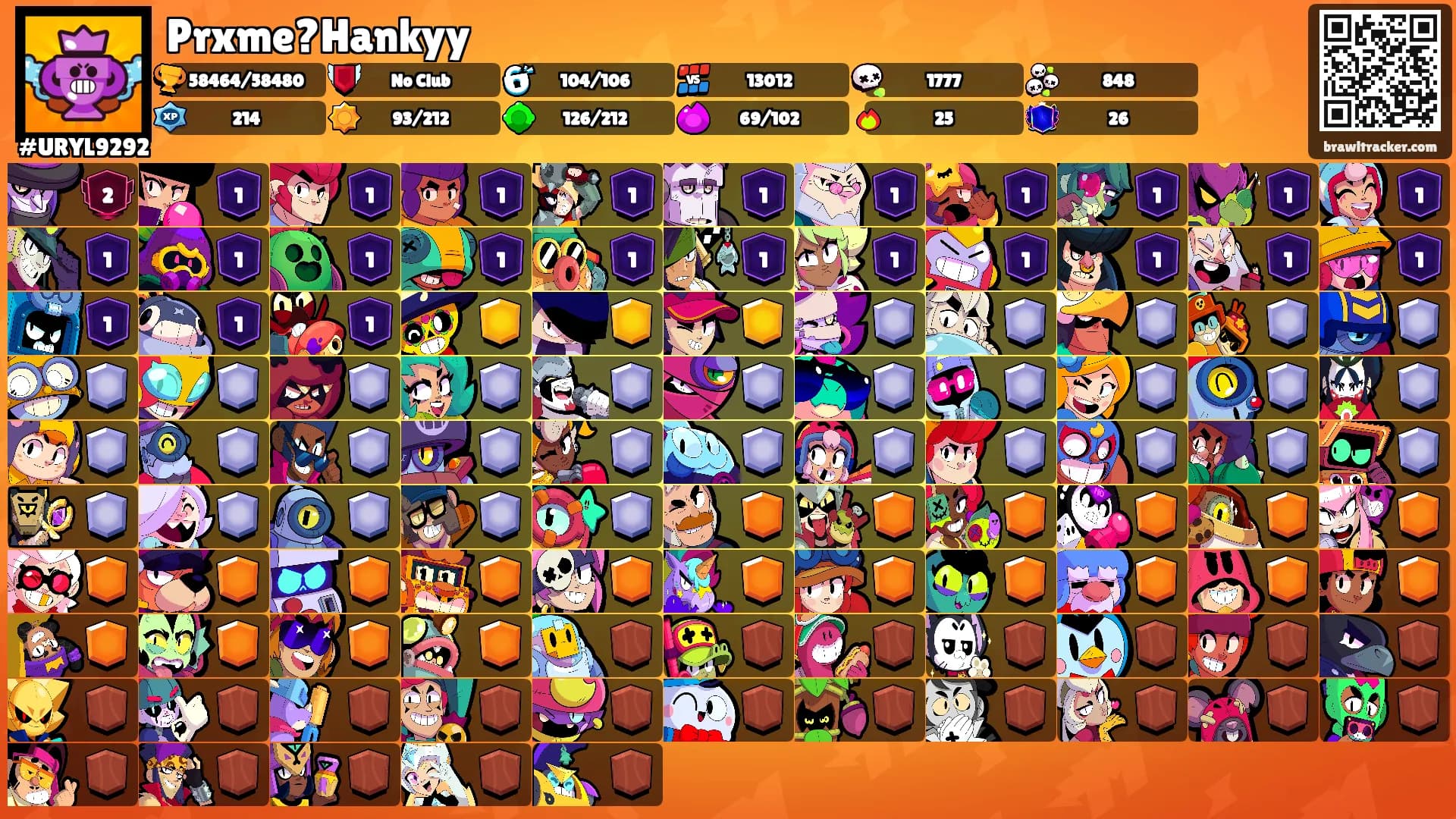 Prxme?Hankyy's Ranks