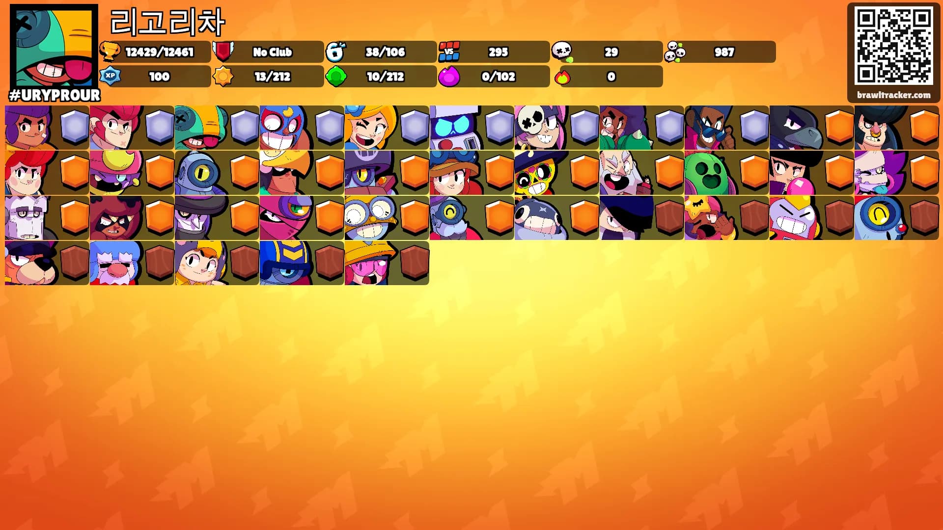 리고리차's Ranks