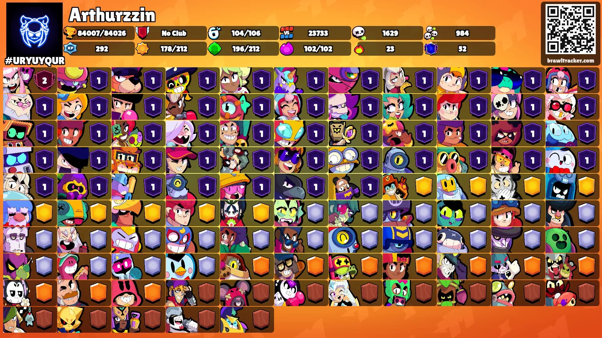 Arthurzzin's Ranks