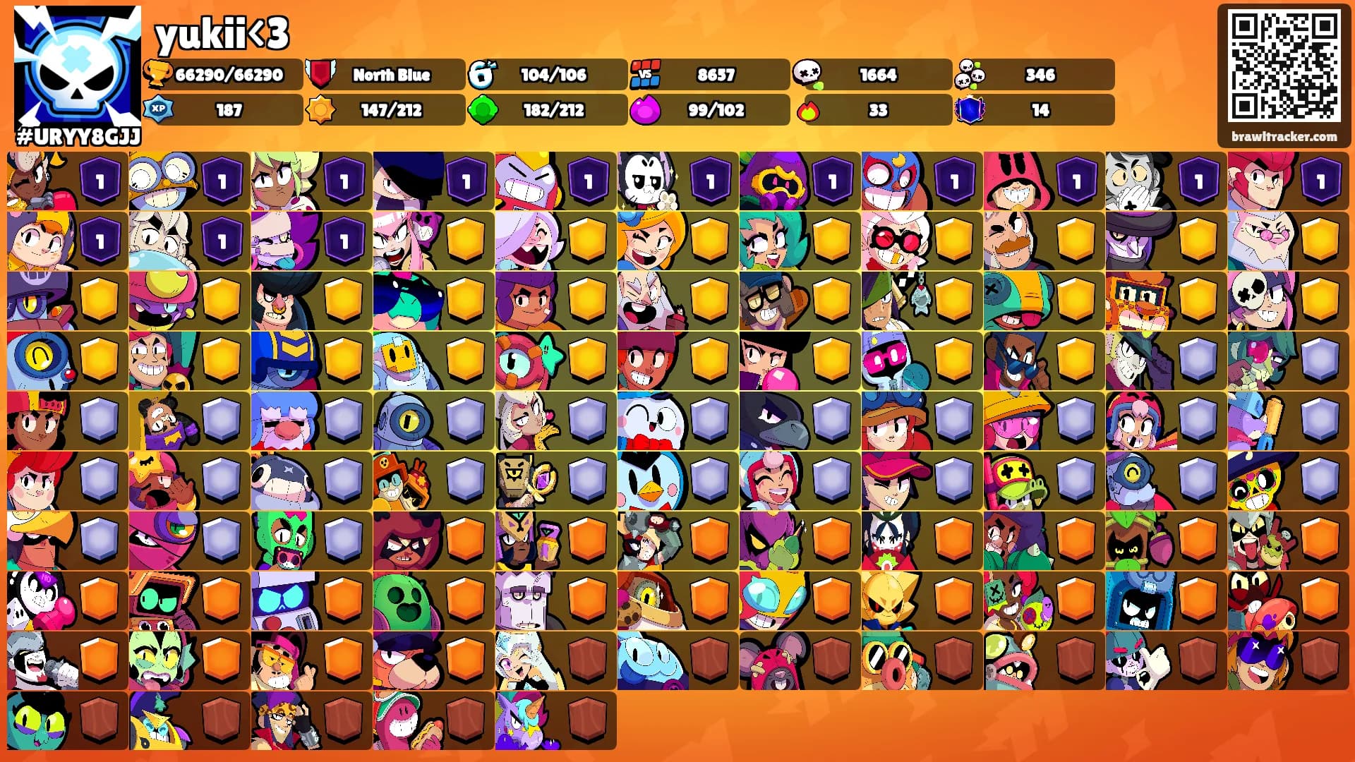 yukii<3's Ranks