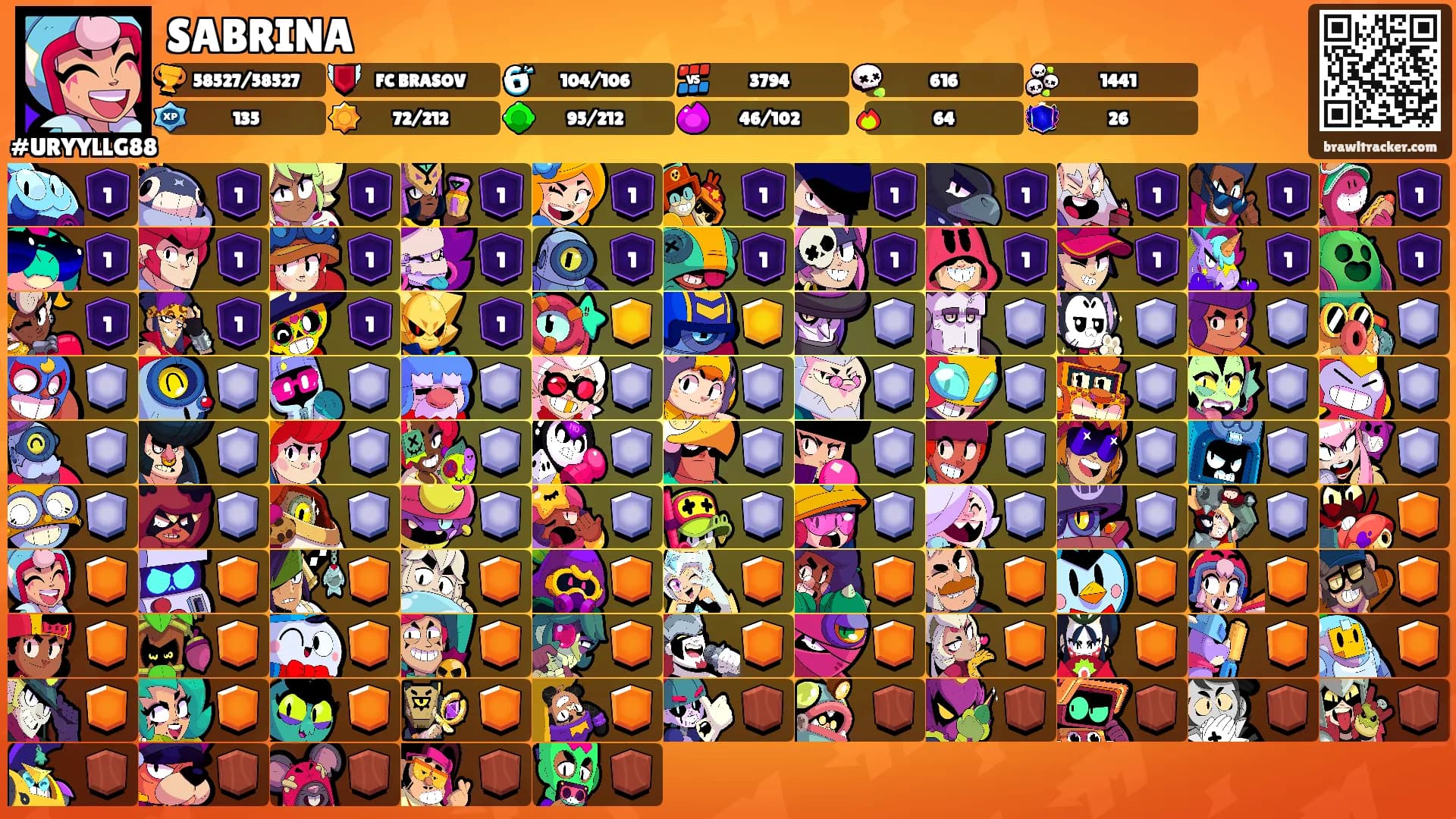 SABRINA🫍's Ranks