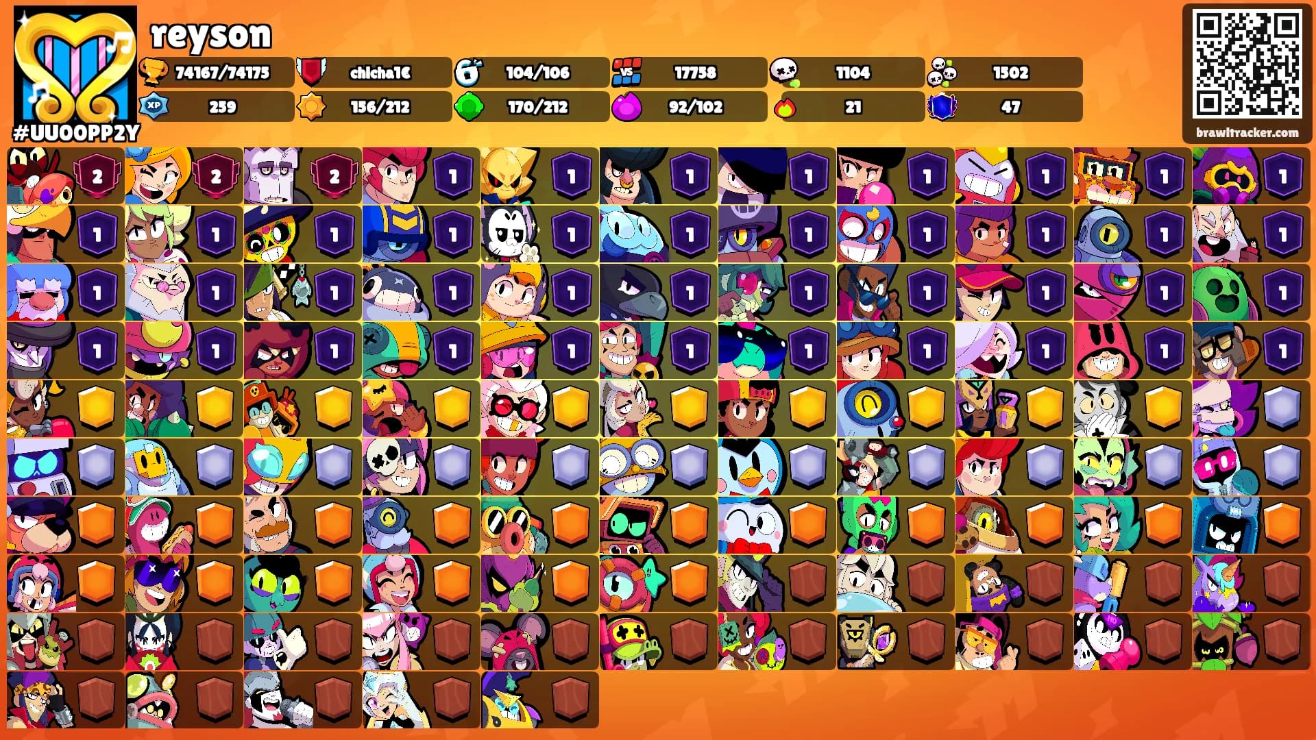 reyson's Ranks