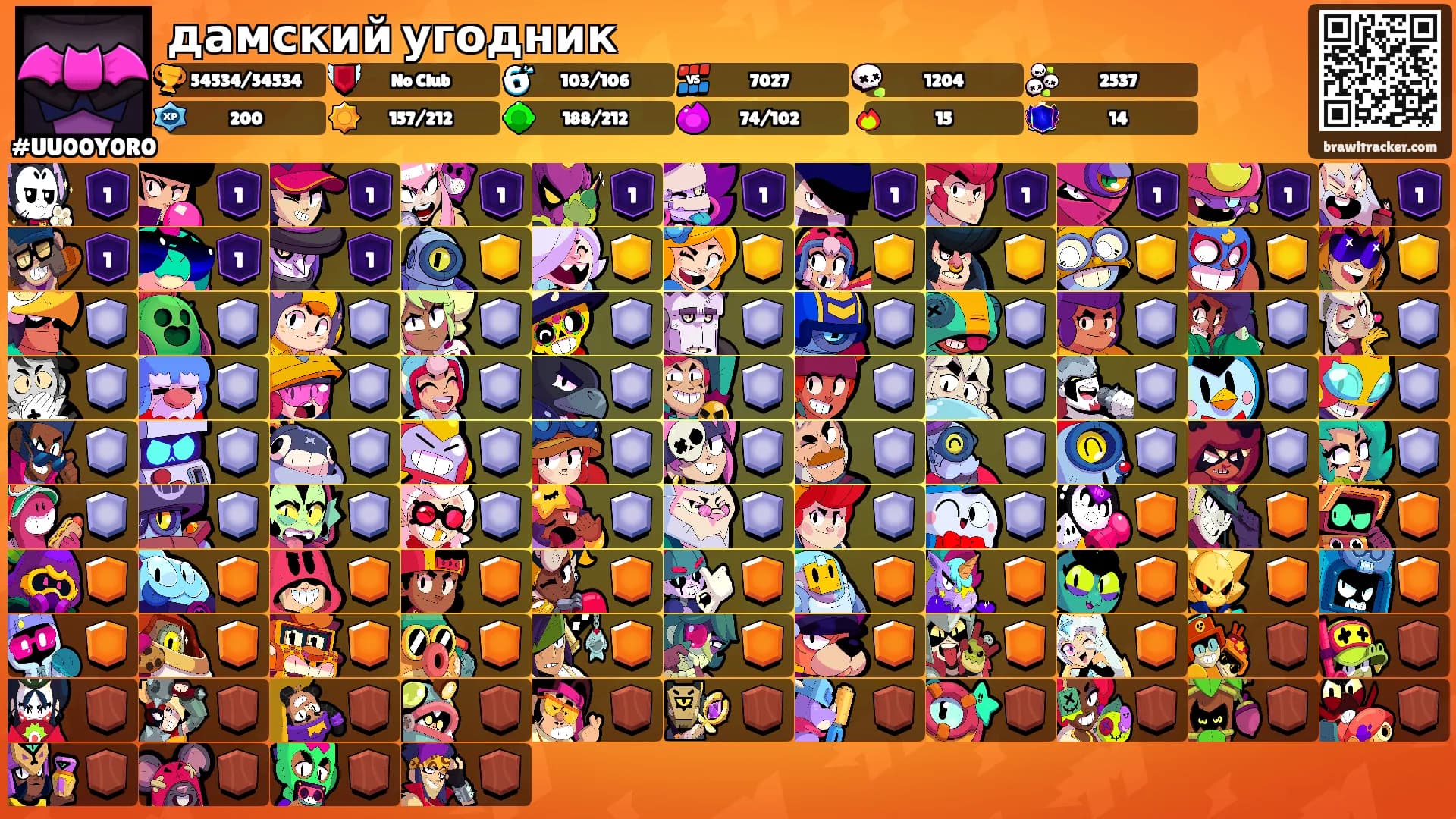 дамский угодник's Ranks