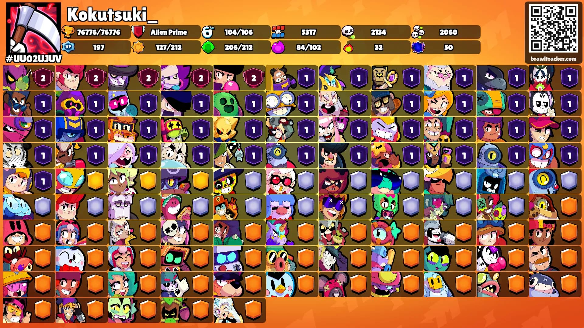 Kokutsuki_'s Ranks