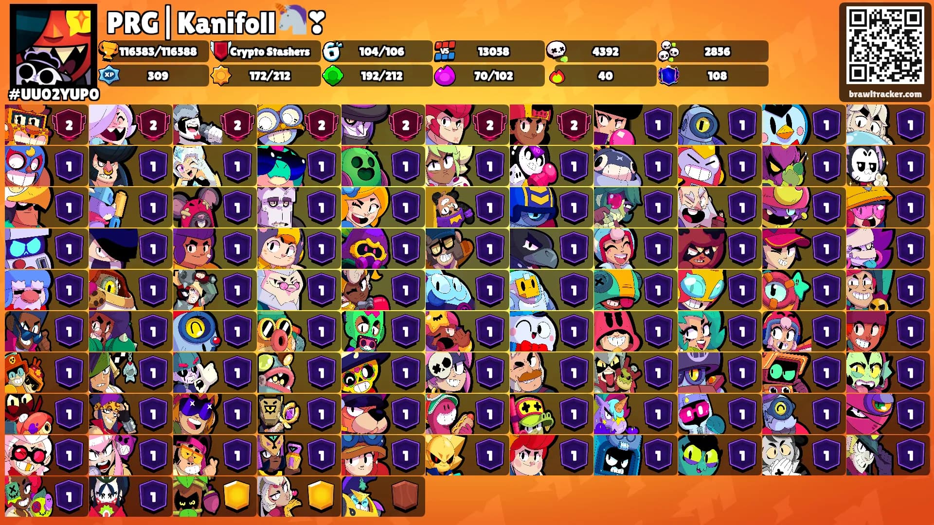 PRG|Kanifoll🦄❣'s Ranks