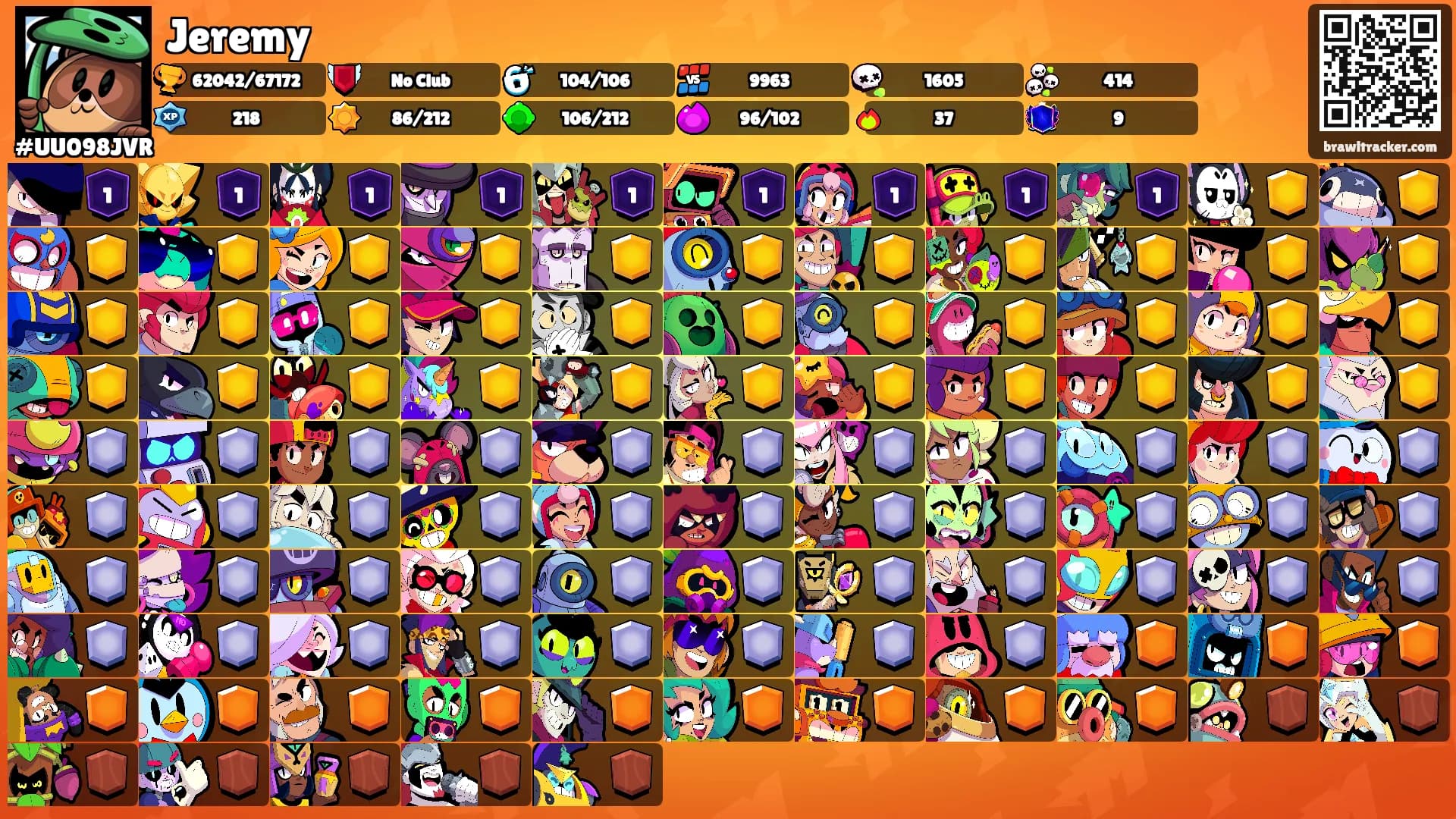 Jeremy's Ranks