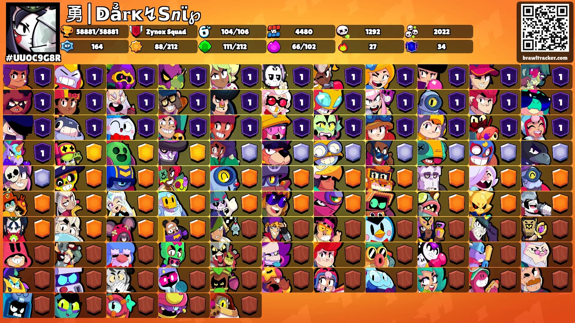 勇|ↁẳ𝐫ĸ↯𝗦𝙣ϊ℘'s Ranks