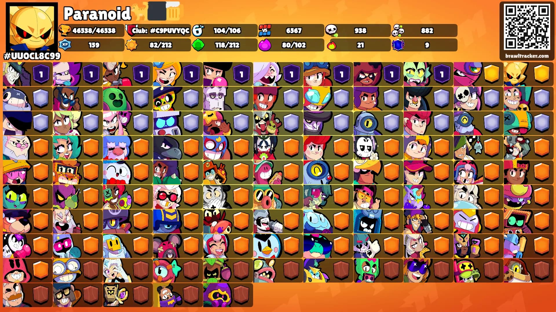 Paranoid🐈‍⬛🍺's Ranks