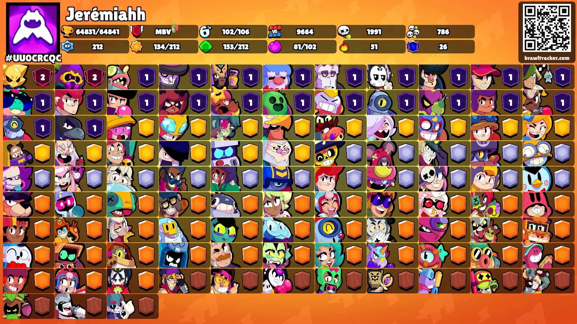 Jerémiahh's Ranks