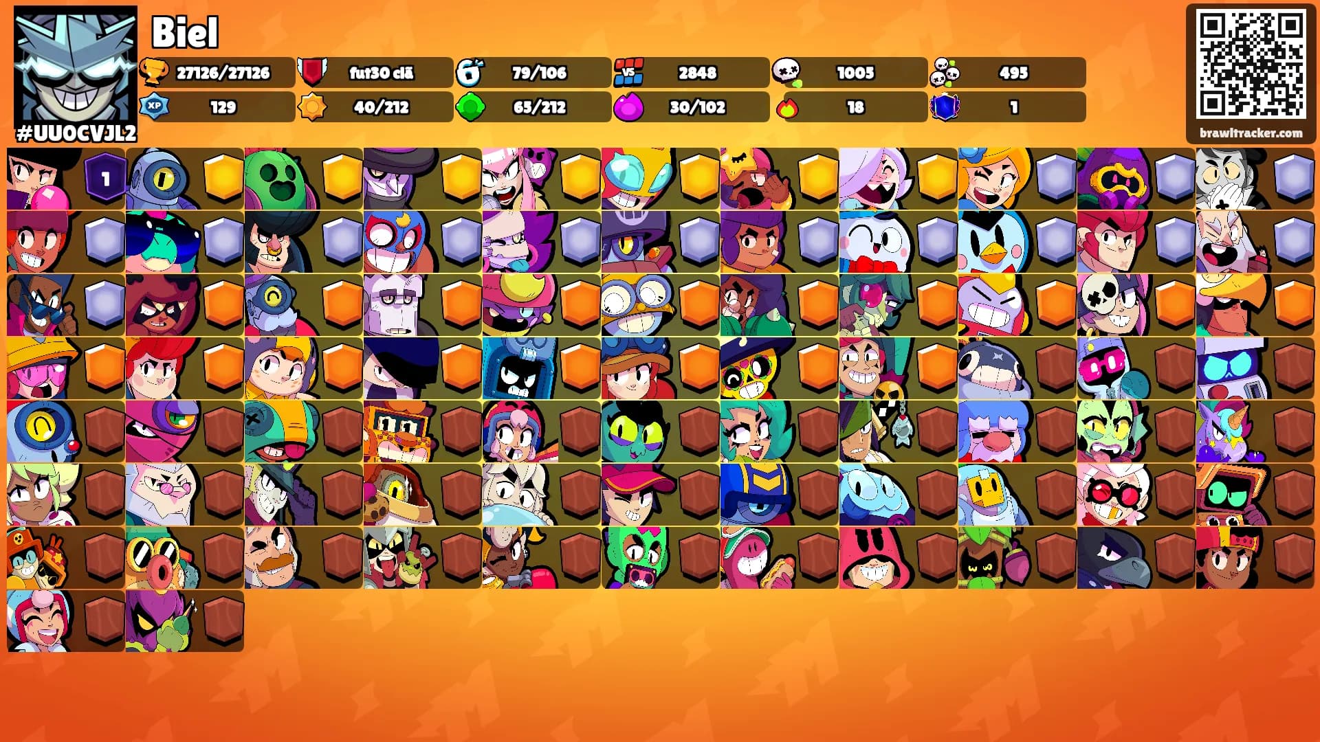 Biel's Ranks