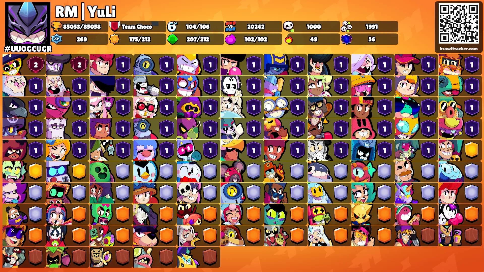 RM|YuLi's Ranks