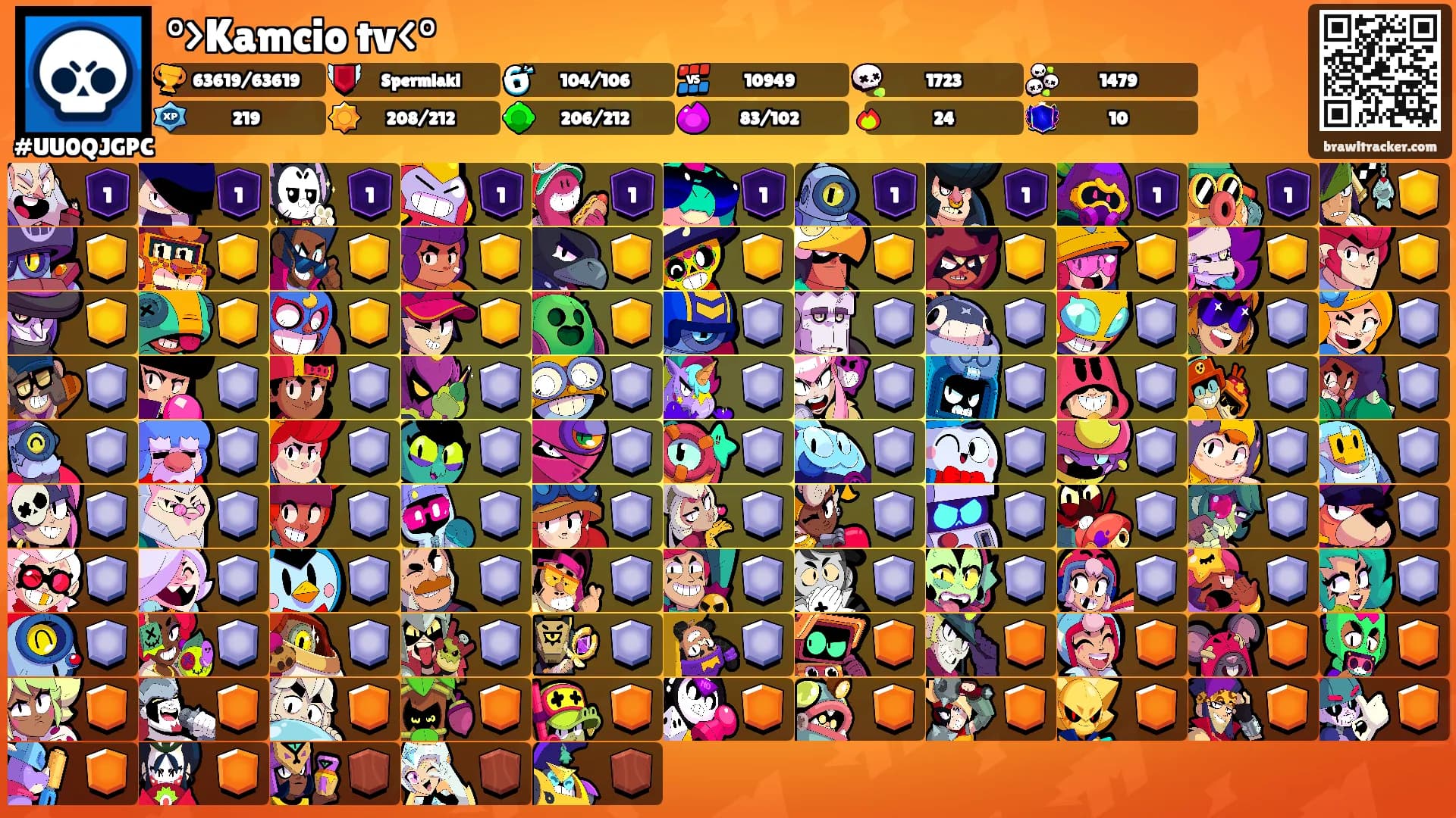 °>Kamcio tv<°'s Ranks