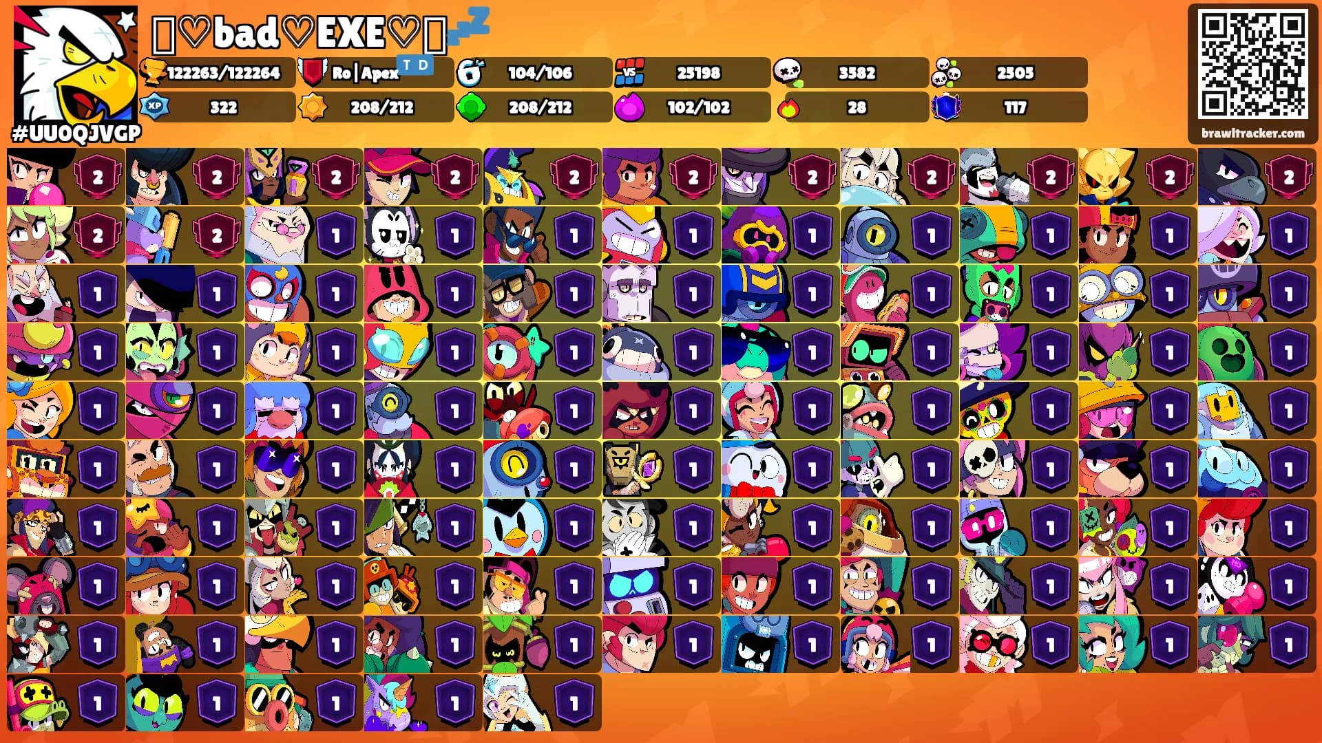 ⛩♡bad♡EXE♡⛩💤's Ranks
