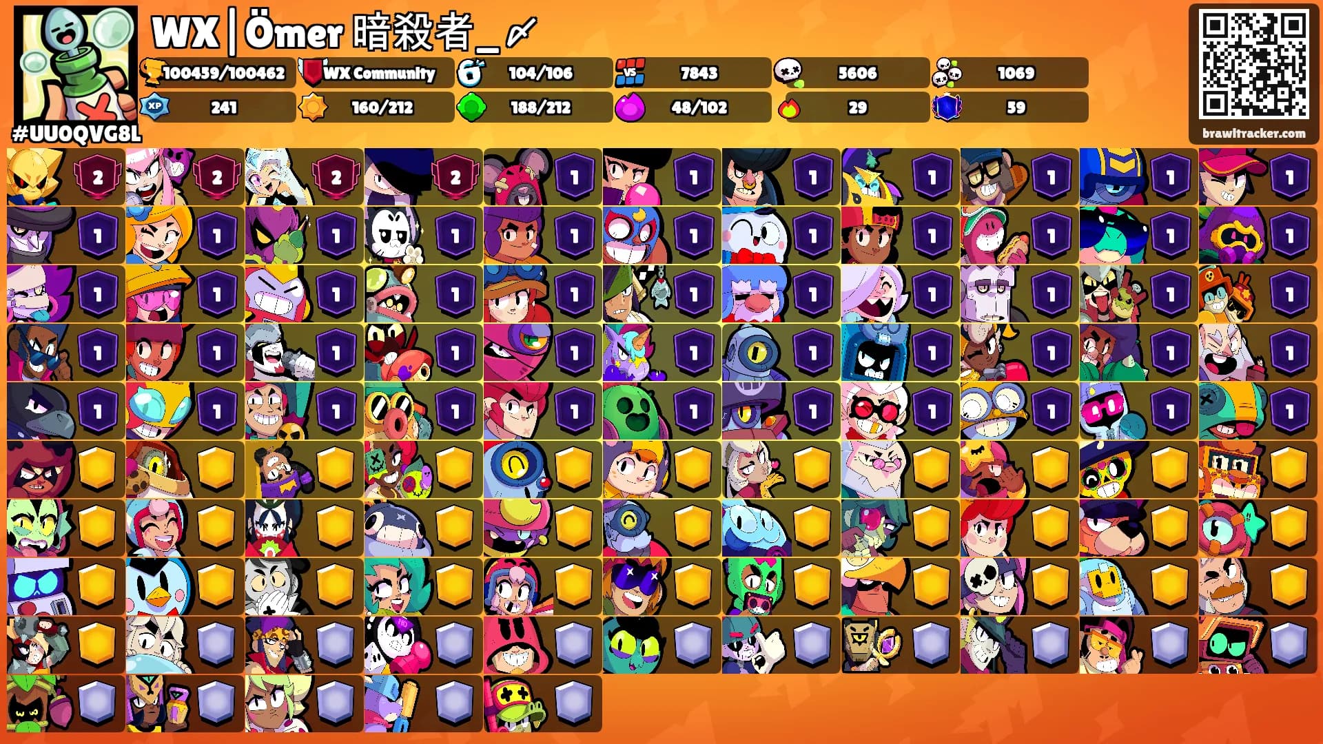 WX|Ömer 暗殺者_〆's Ranks