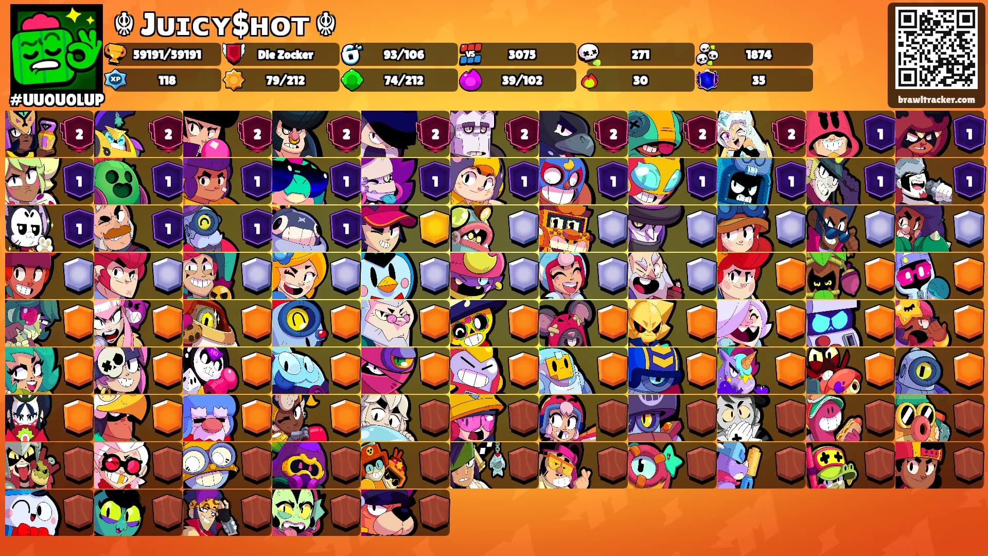 ☬ Jᴜɪᴄʏ$ʜᴏᴛ ☬'s Ranks