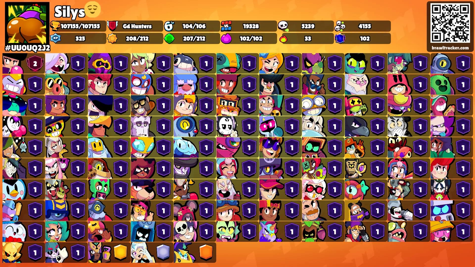 Silys😌's Ranks