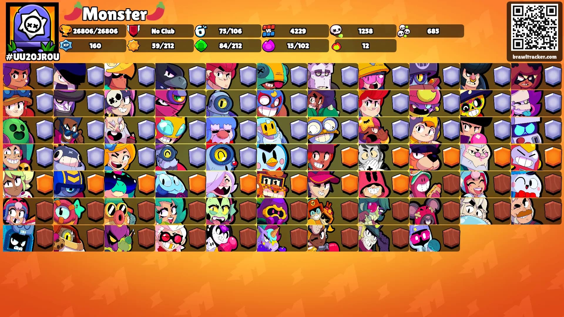 🌶️Monster🌶️'s Ranks