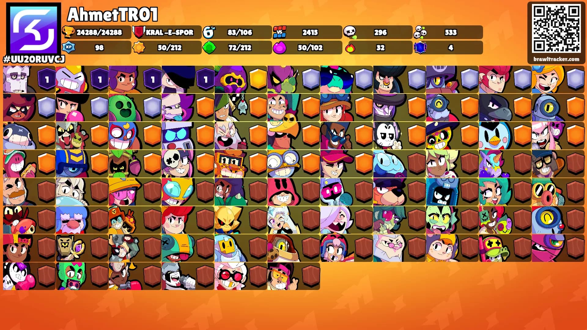 AhmetTR01's Ranks