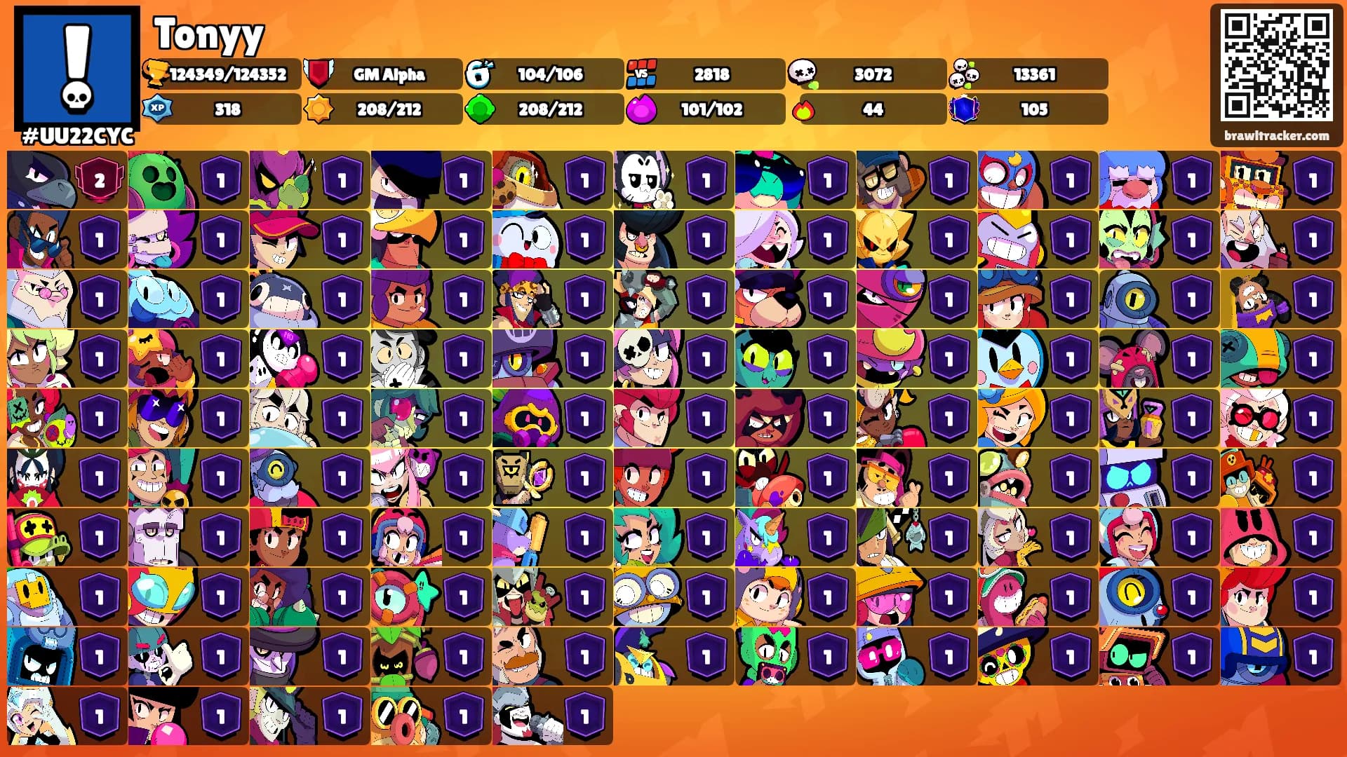 Tonyy's Ranks