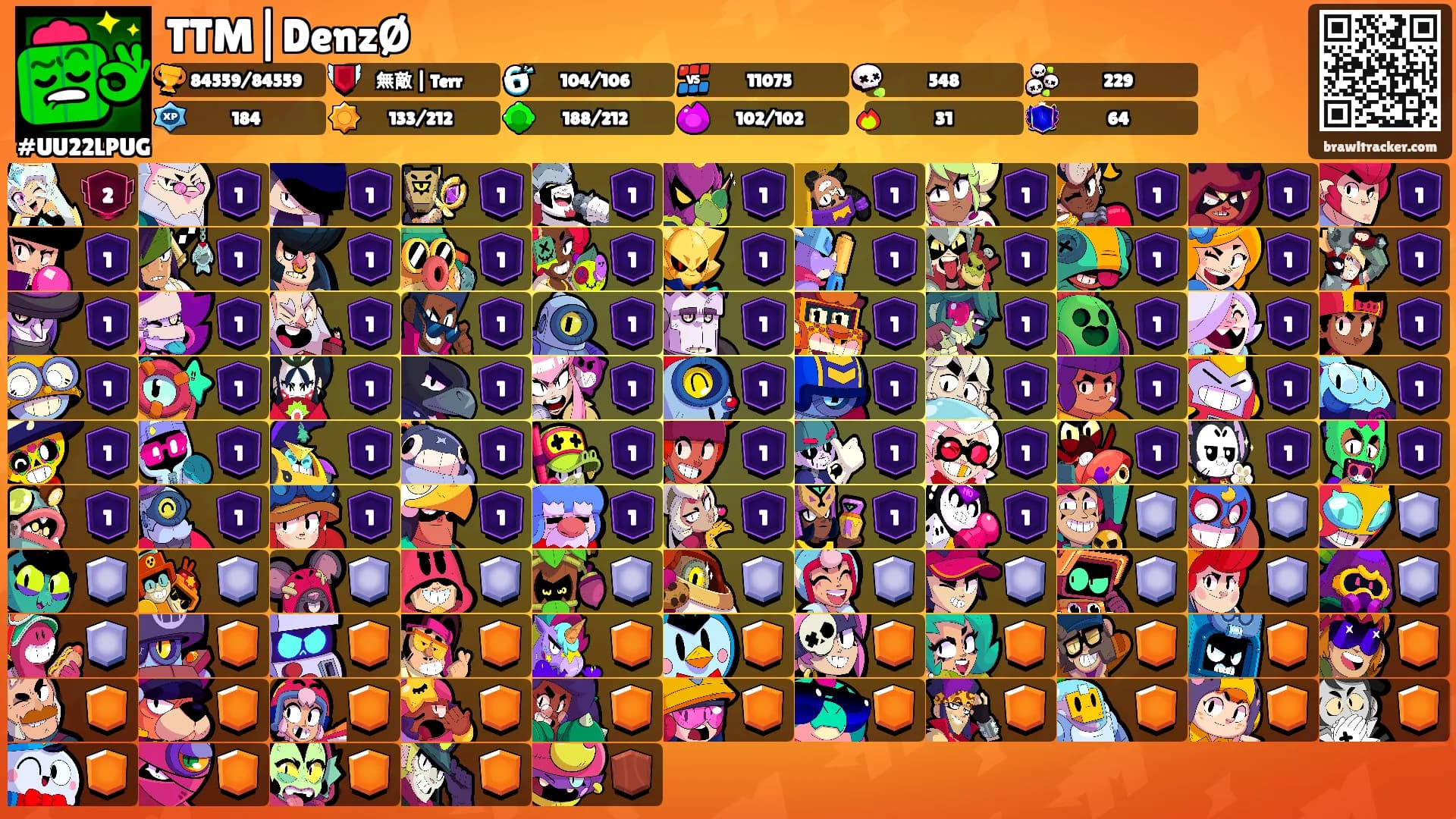 TTM|DenzØ's Ranks