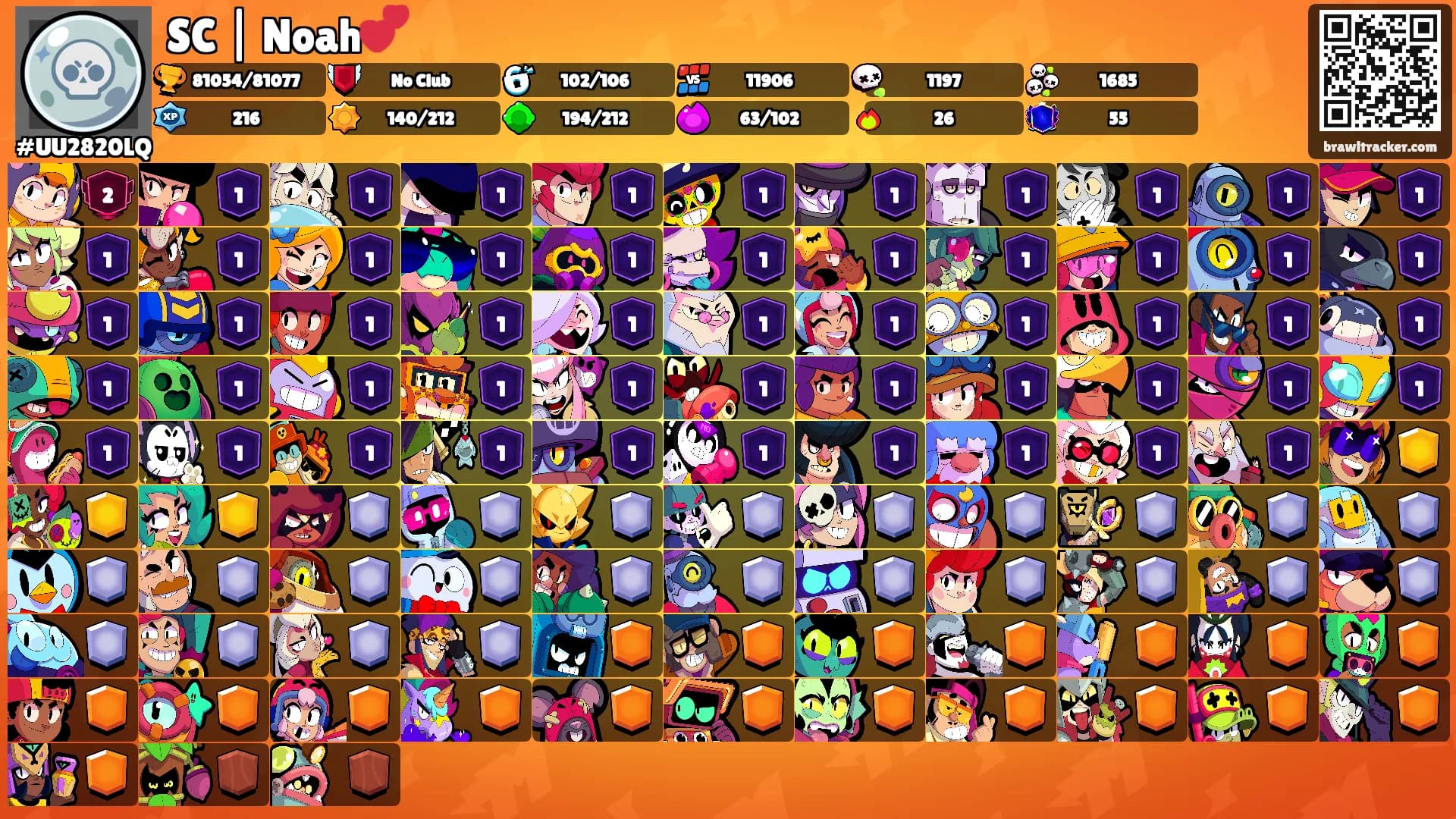 SC | Noah💕's Ranks