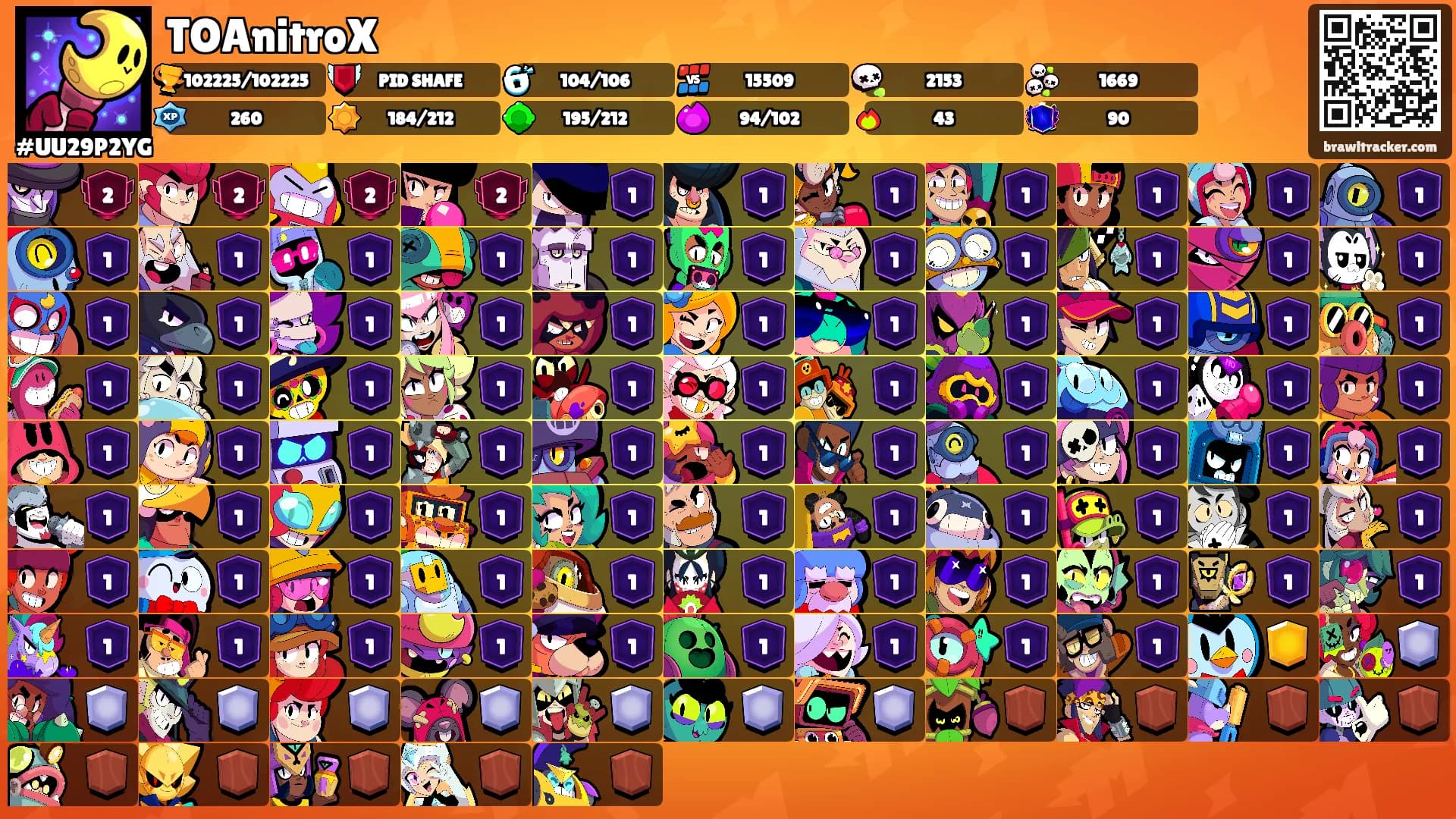TOAnitroX's Ranks