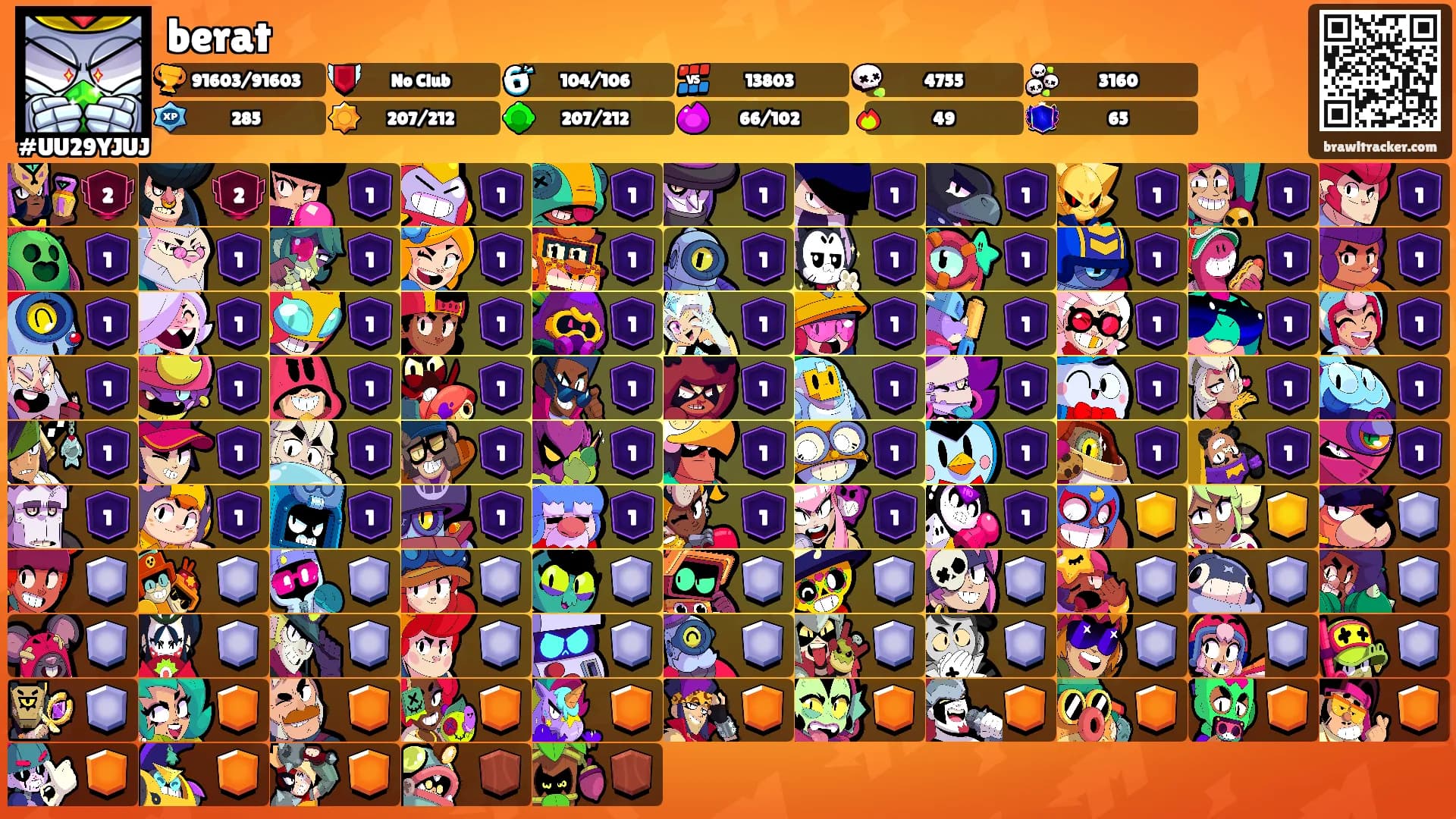 berat's Ranks