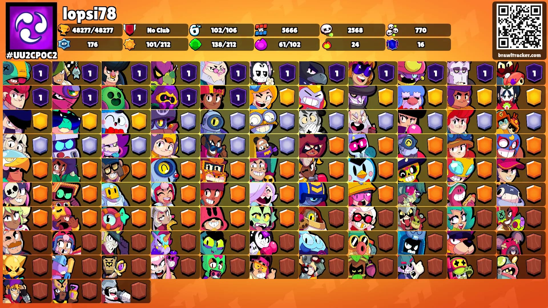 lopsi78's Ranks