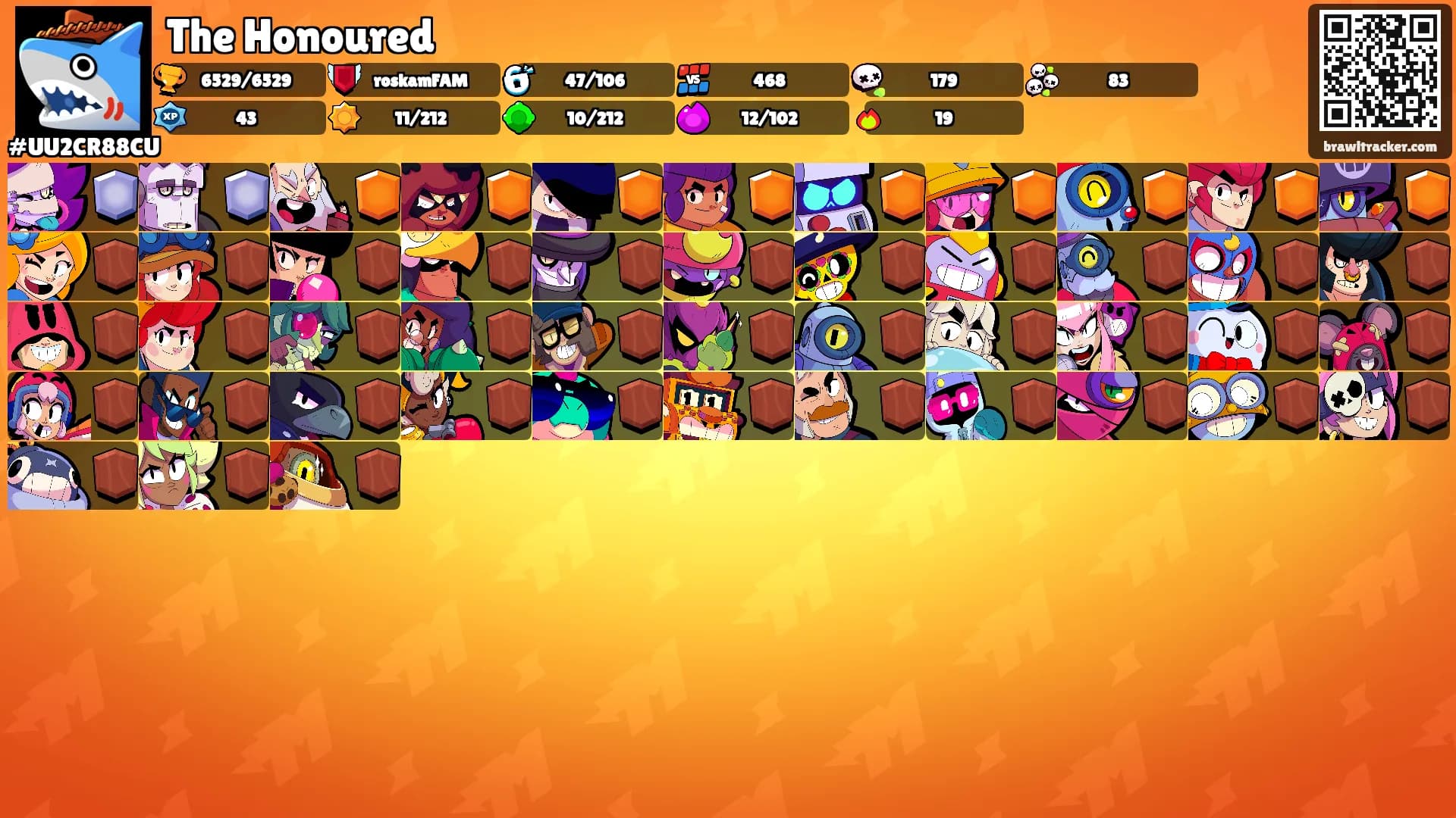 The Honoured's Ranks