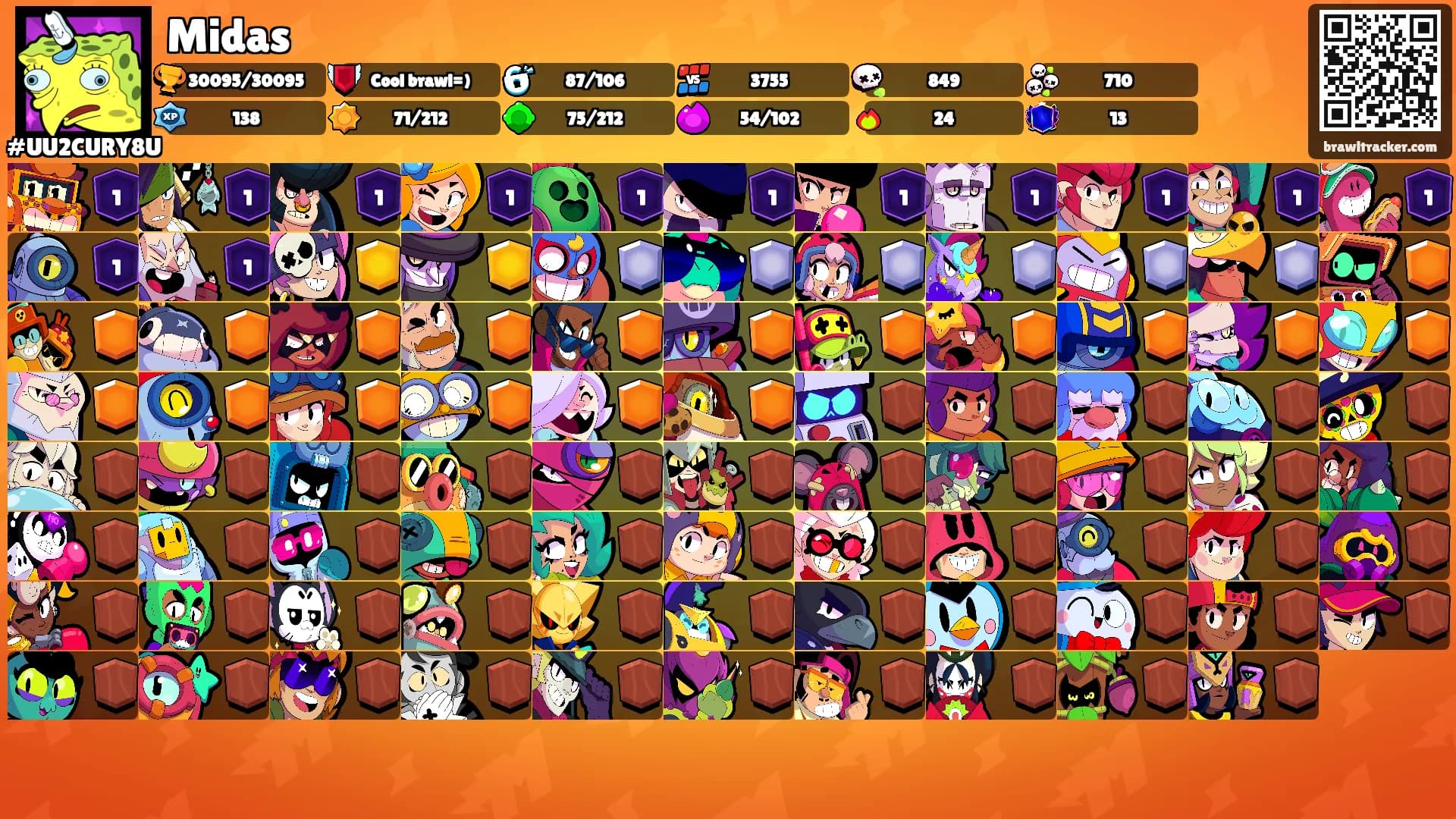 Midas's Ranks