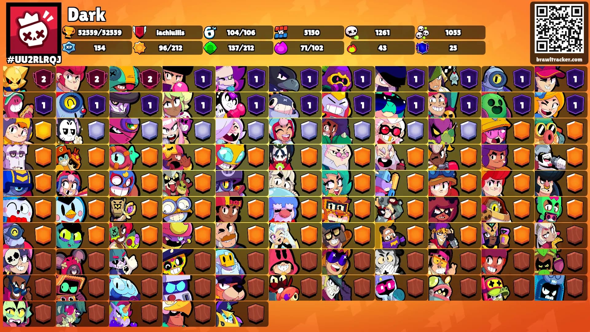 Dark's Ranks
