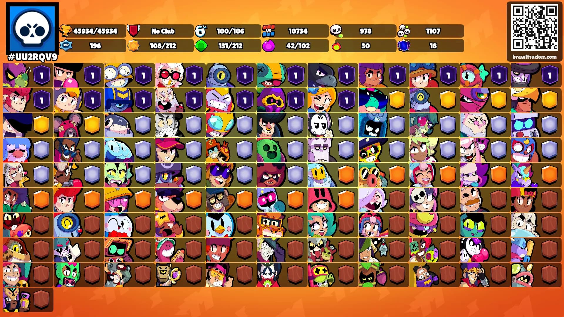 ᅠᅠᅠ's Ranks