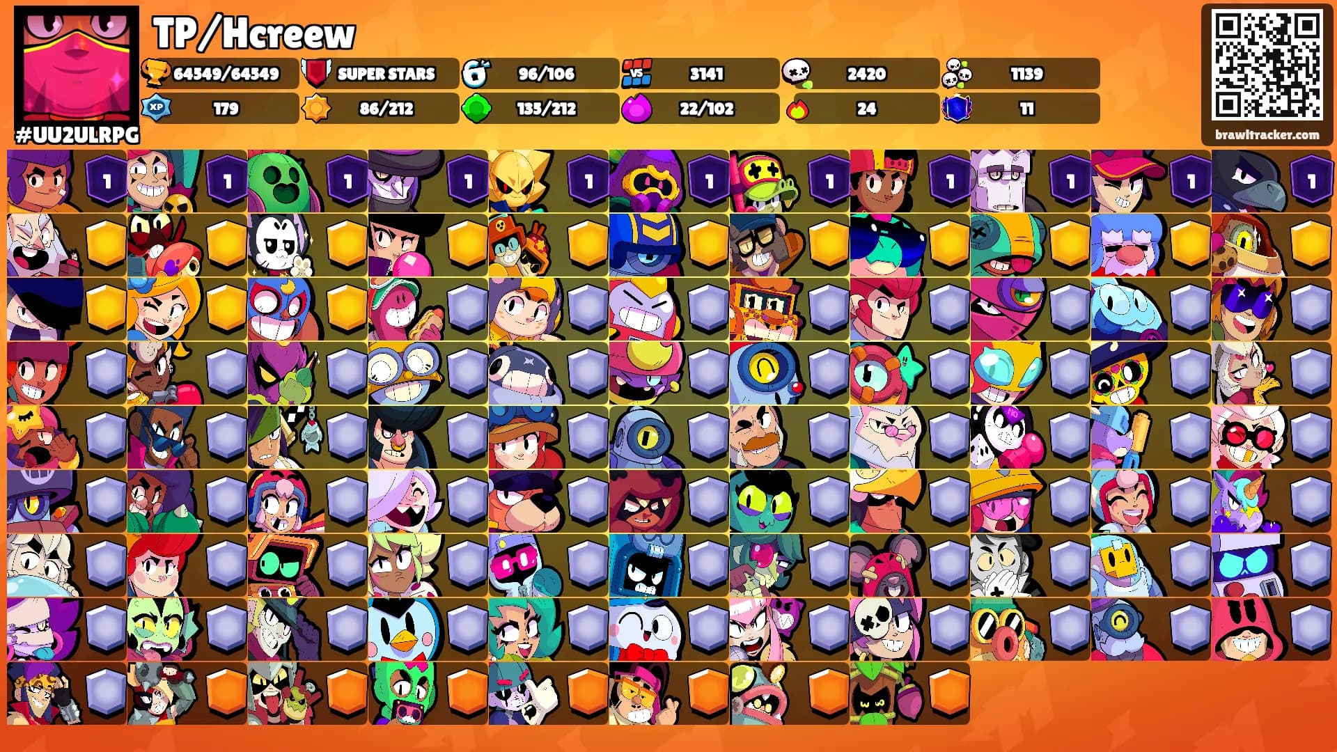 TP/Hcreew's Ranks