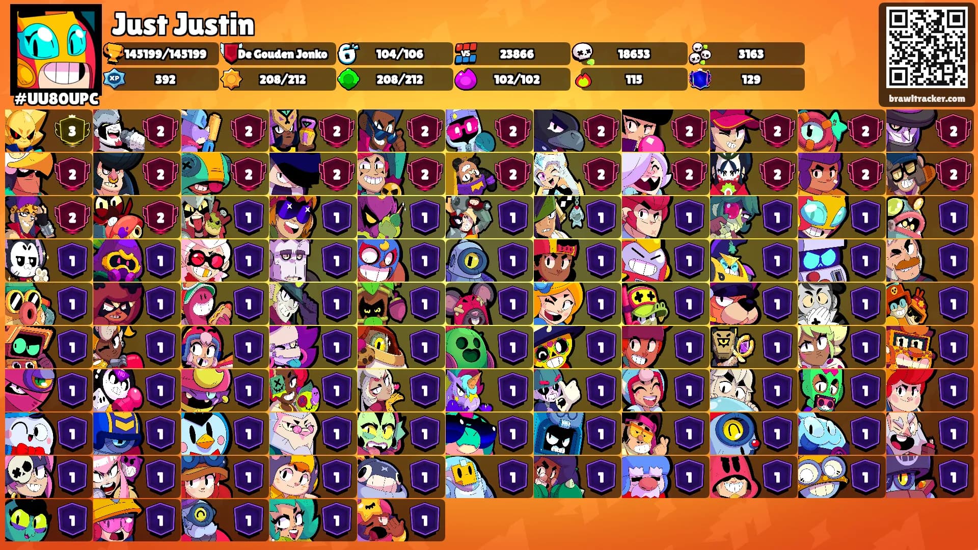 Just Justin's Ranks