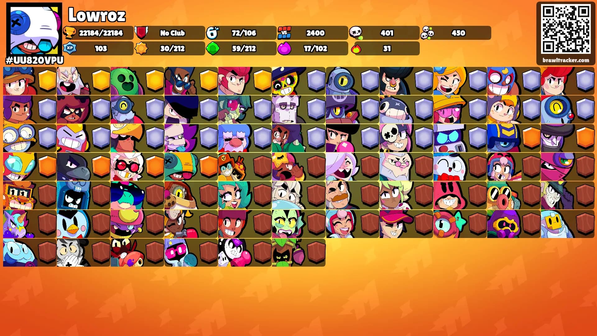Lowroz's Ranks