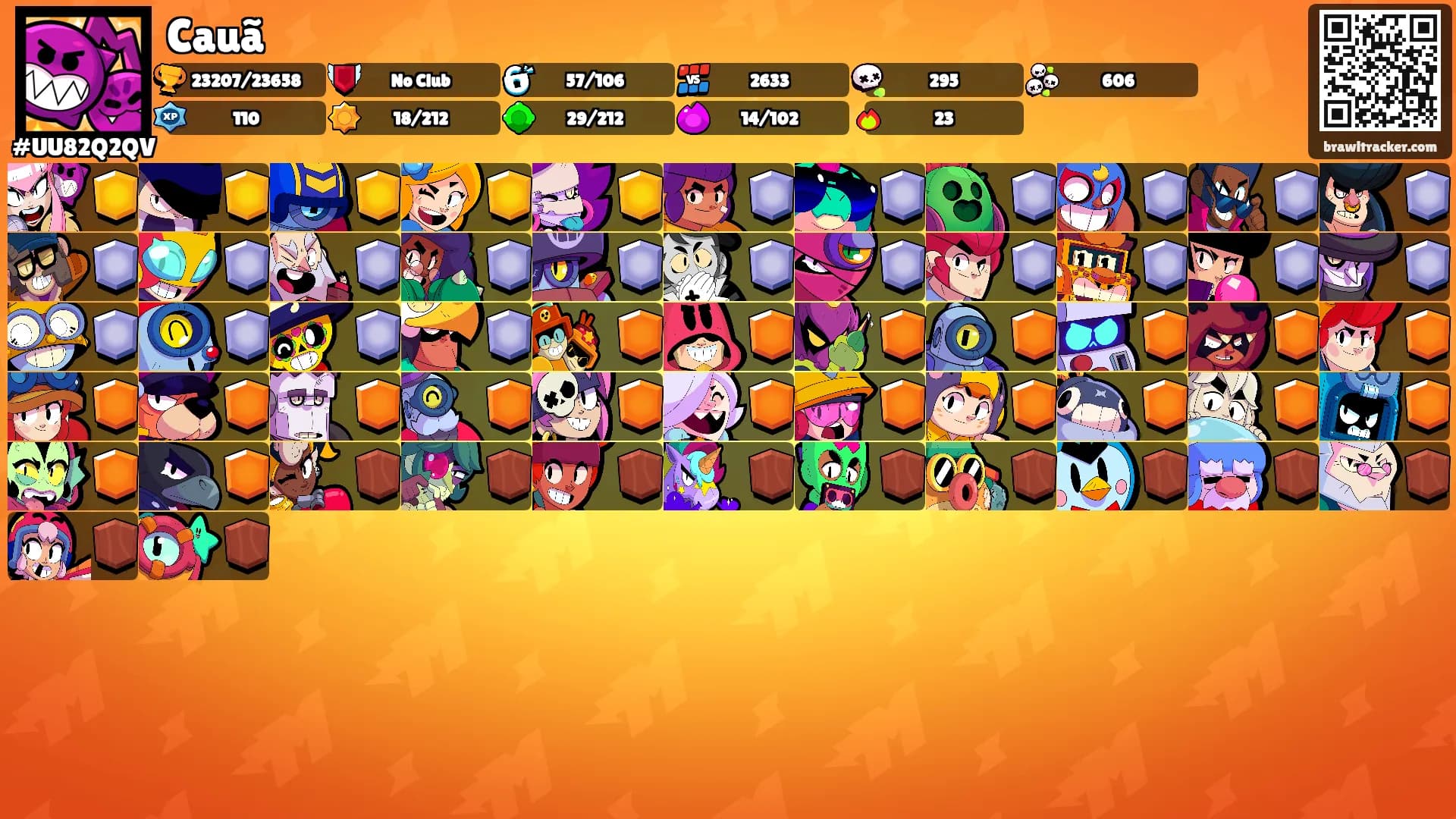 Cauã's Ranks