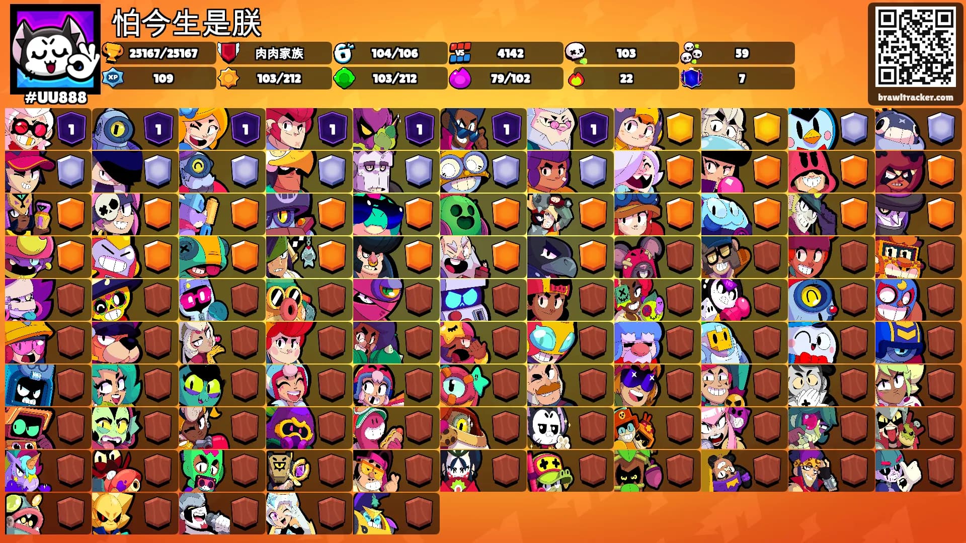 怕今生是朕's Ranks