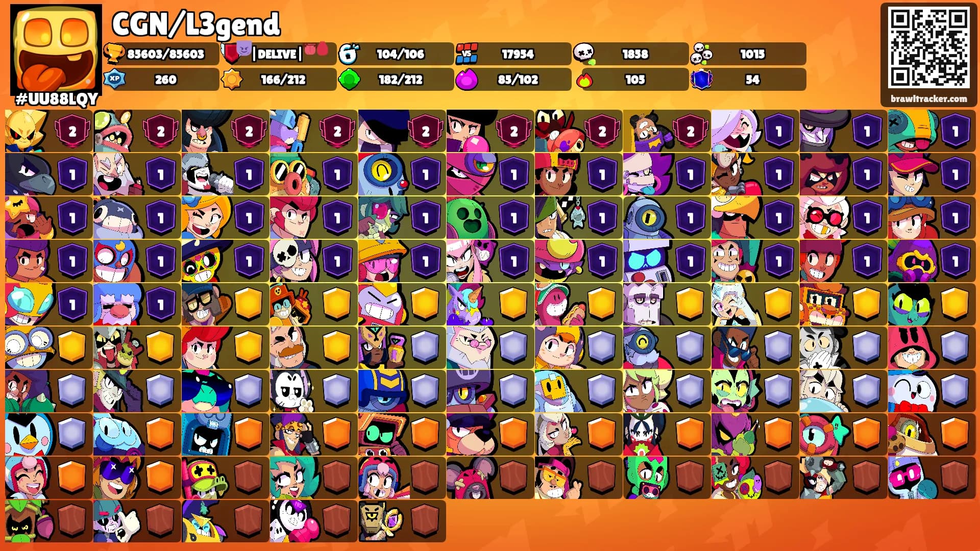 CGN/L3gend's Ranks