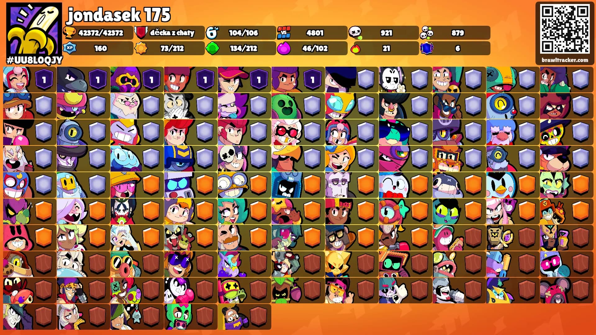 jondasek 175's Ranks