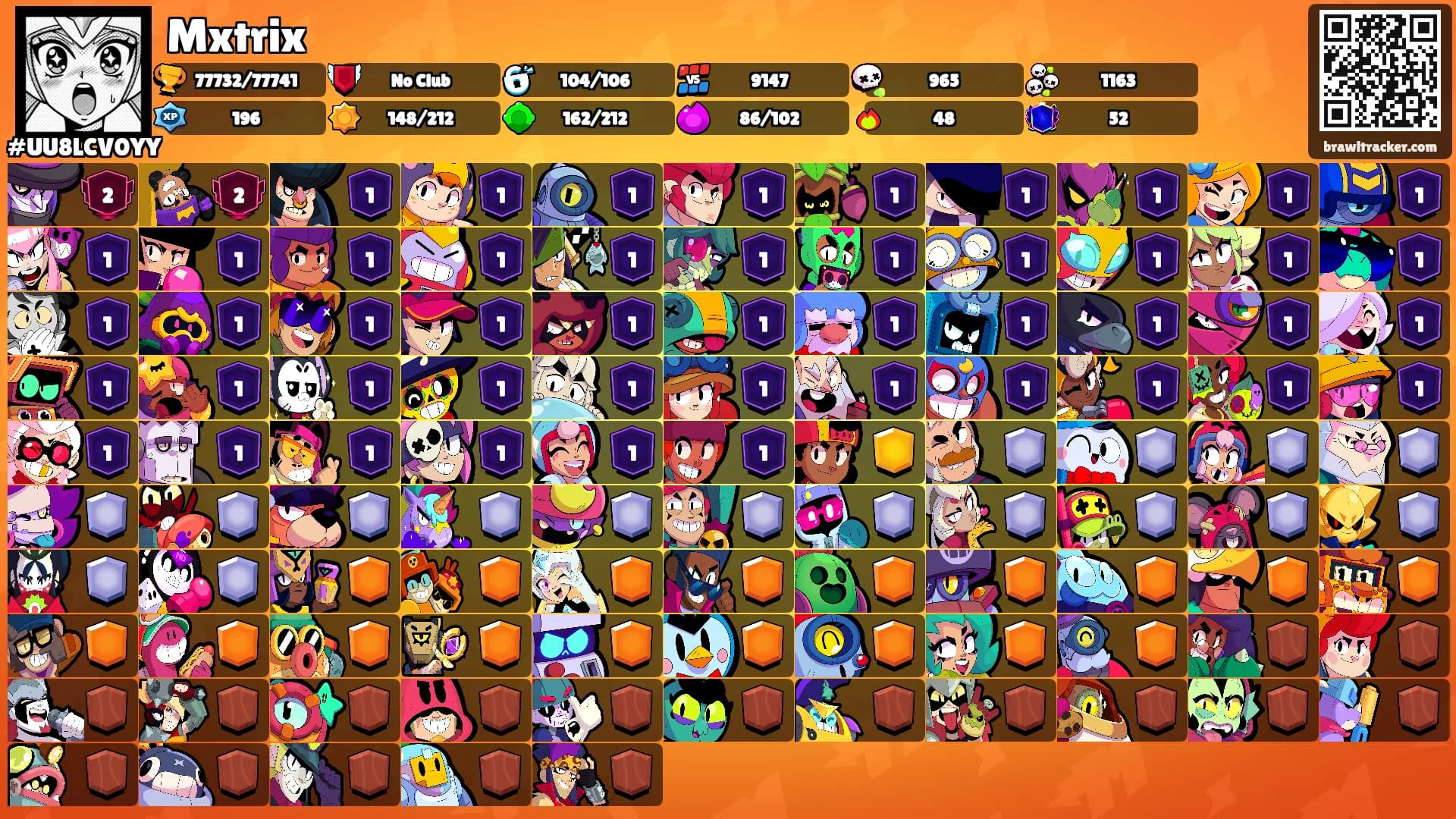 Mxtrix's Ranks
