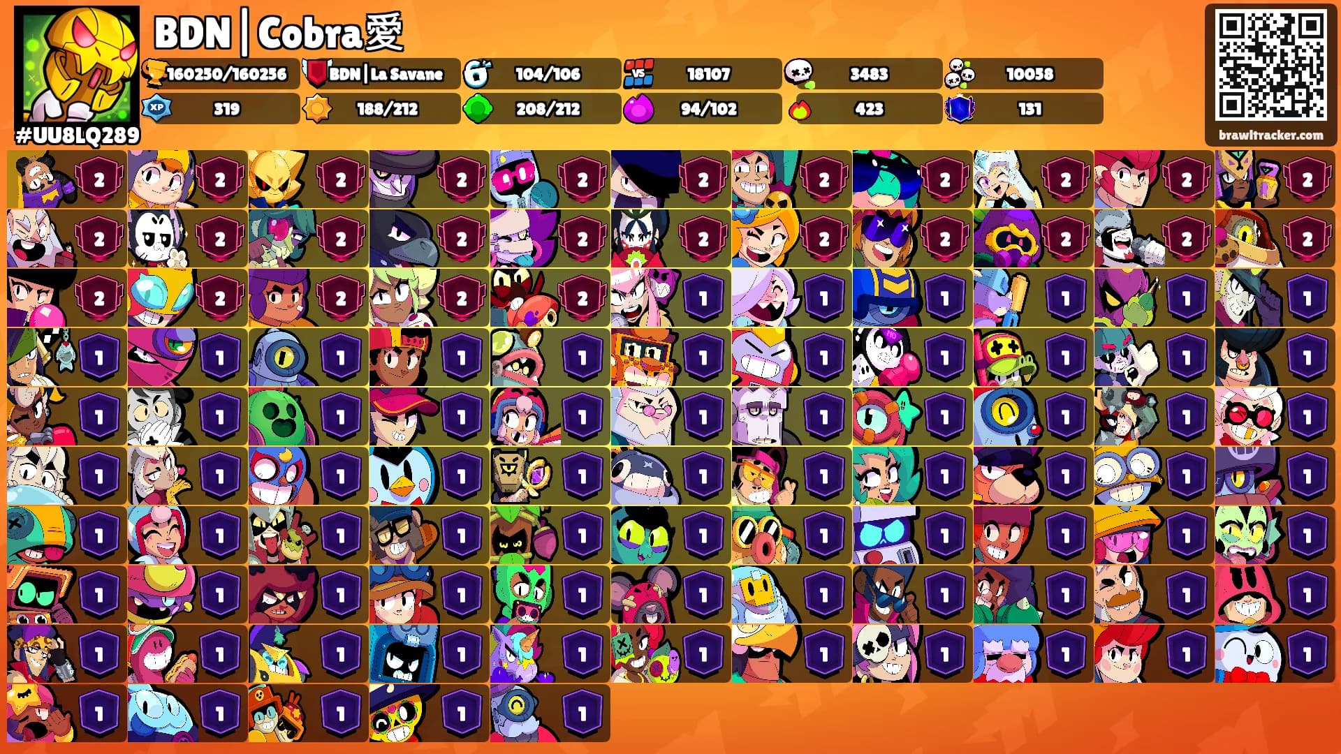BDN|Cobra愛's Ranks