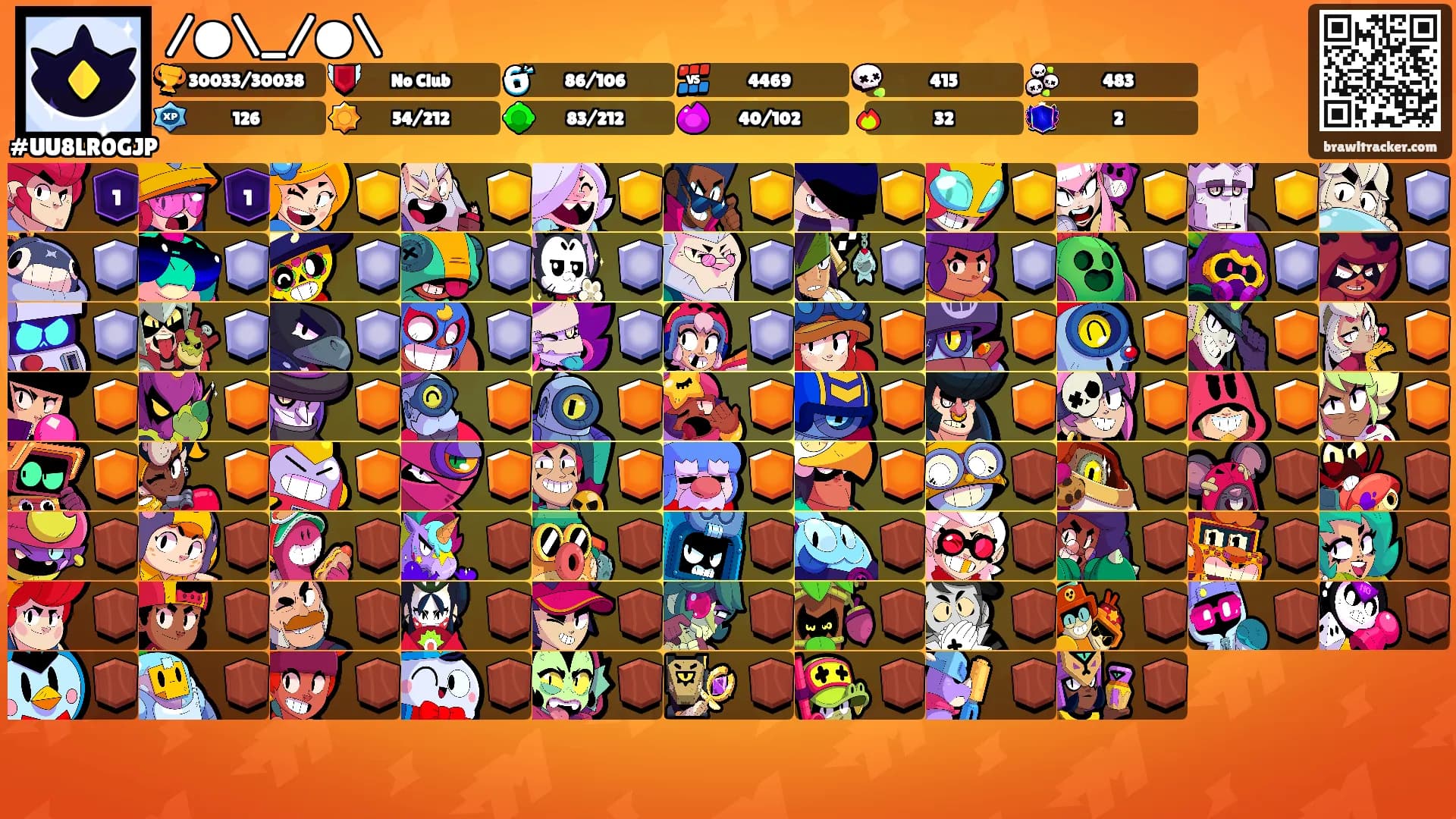 /●\_/●\'s Ranks