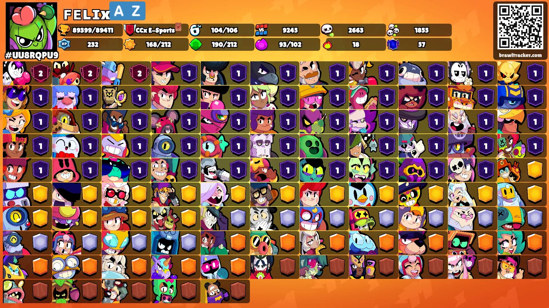 ꜰᴇʟɪx🇦🇿's Ranks