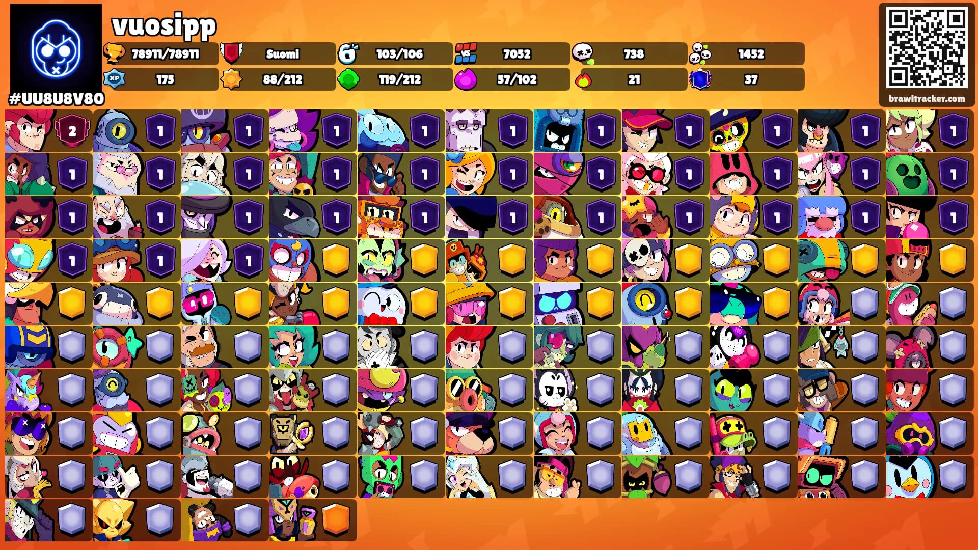 vuosipp's Ranks