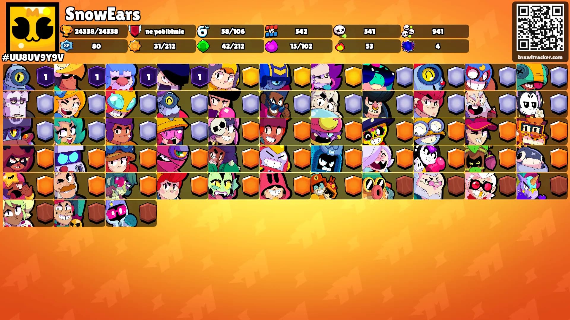 SnowEars's Ranks